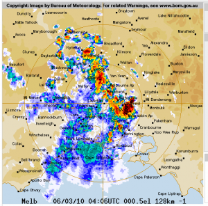 Melbourne Storm Map